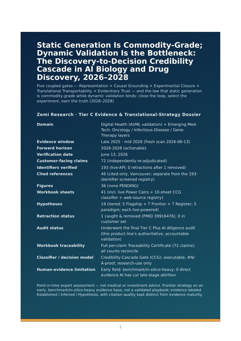 AI Biology Drug Discovery research report preview page 1