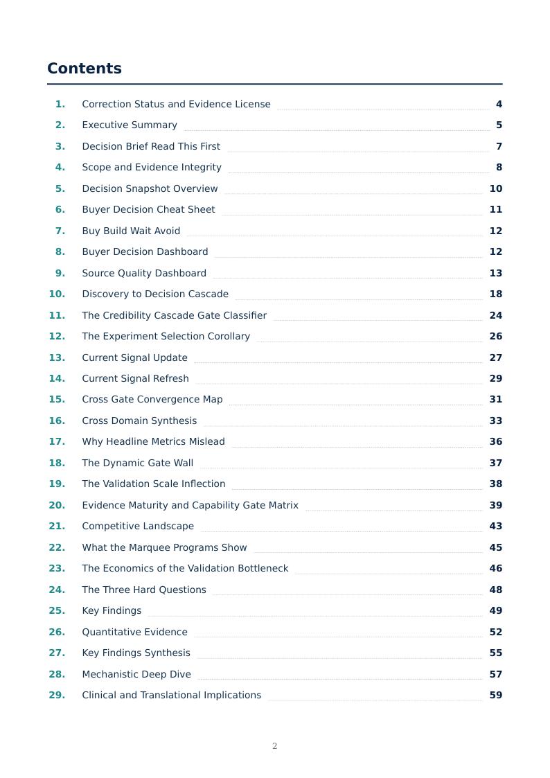 AI Biology Drug Discovery research report preview page 2