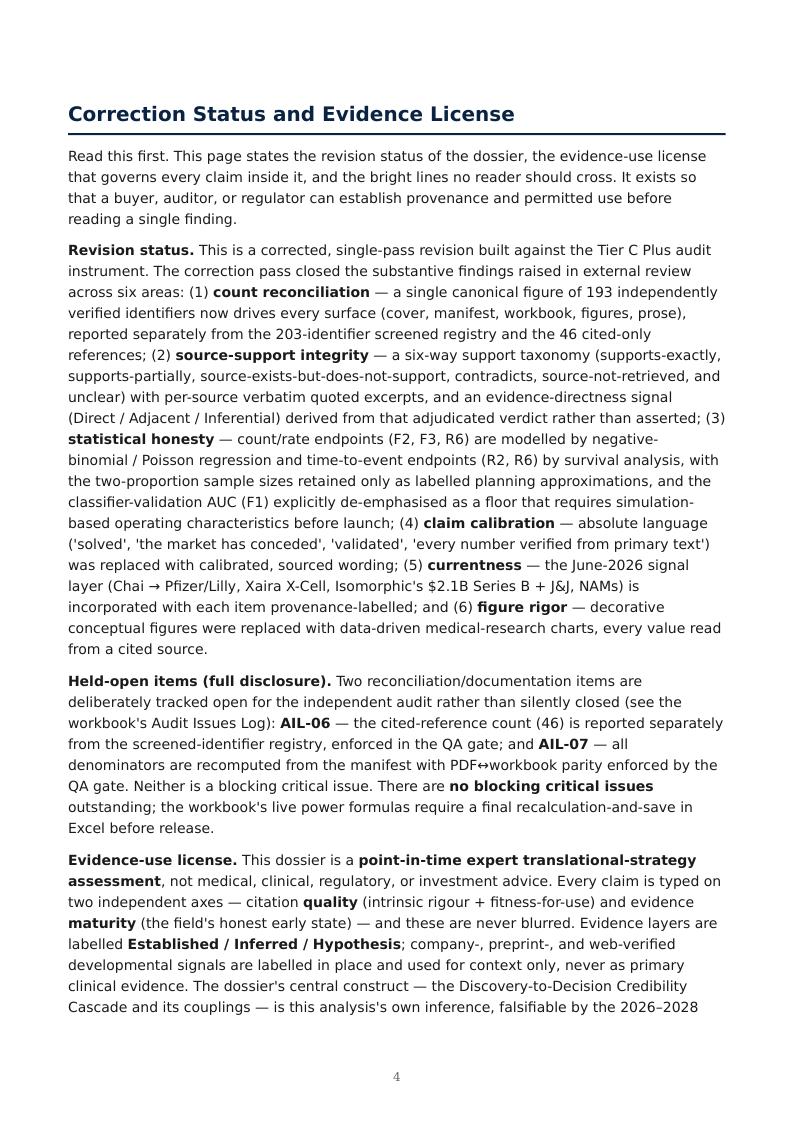 AI Biology Drug Discovery research report preview page 4