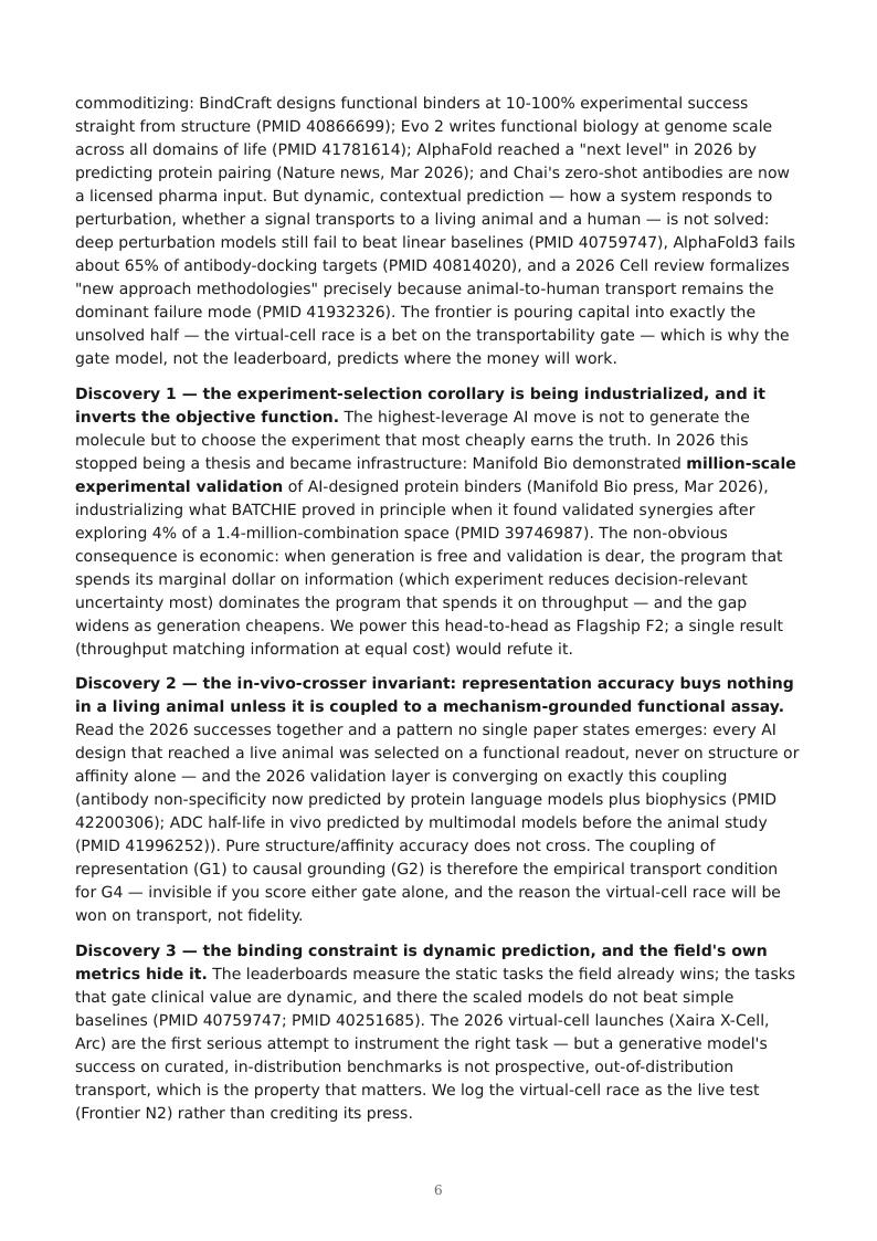 AI Biology Drug Discovery research report preview page 6