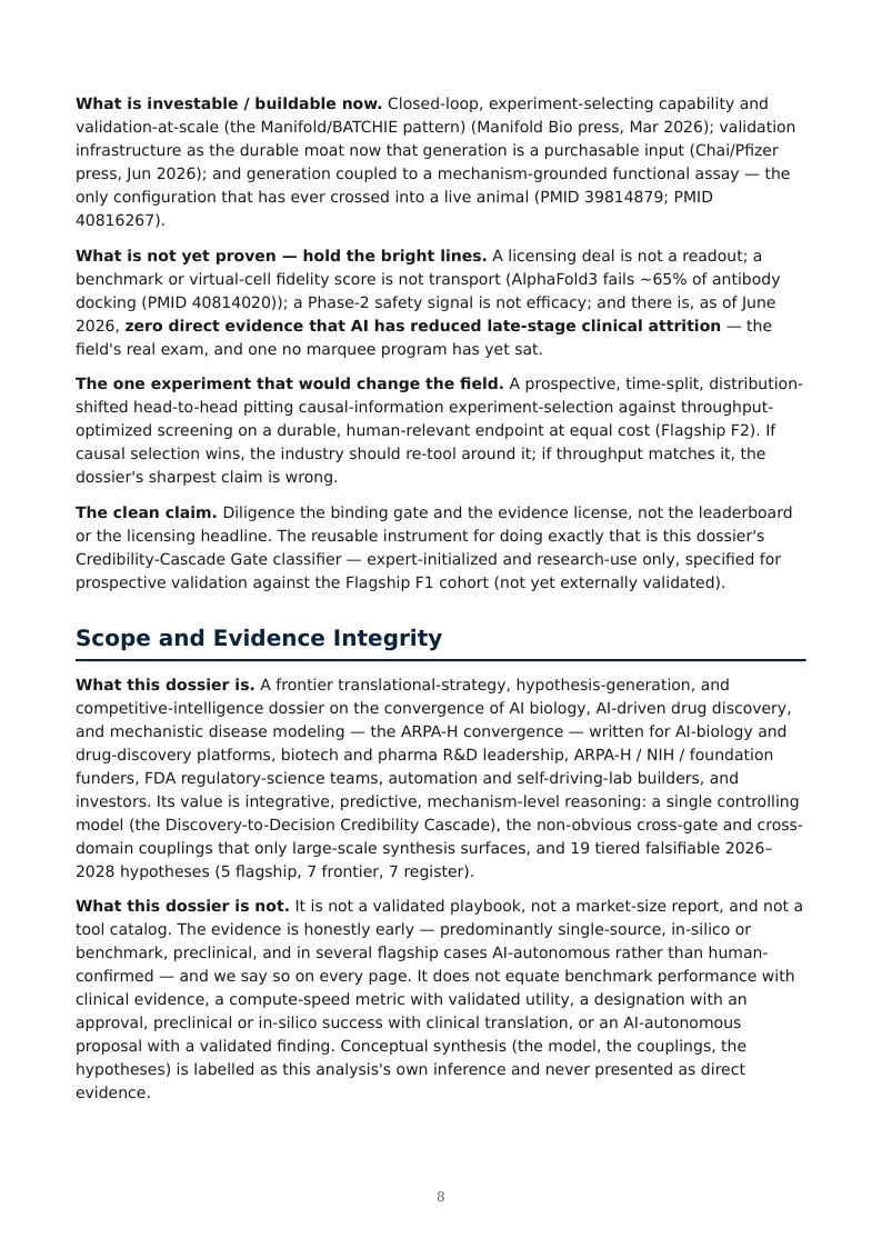 AI Biology Drug Discovery research report preview page 8
