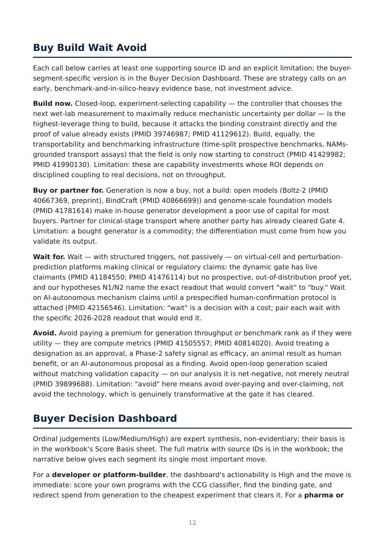AI Biology Drug Discovery research report preview page 12