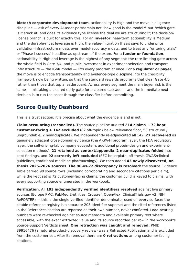 AI Biology Drug Discovery research report preview page 13