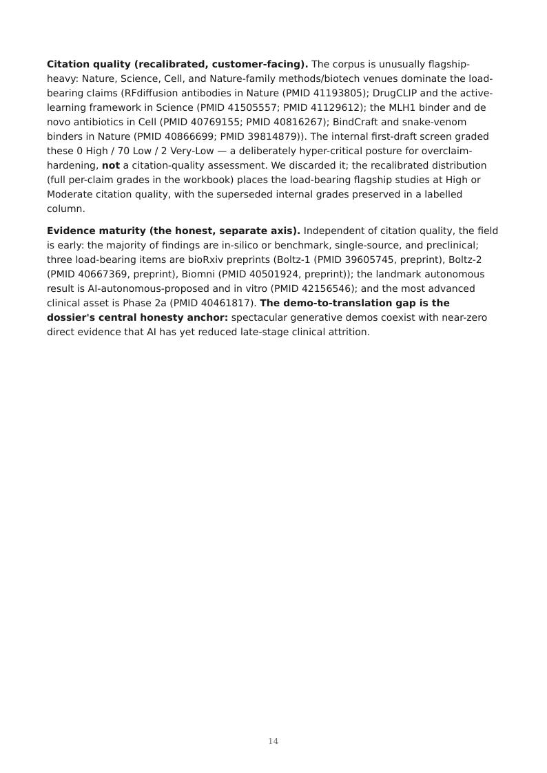 AI Biology Drug Discovery research report preview page 14