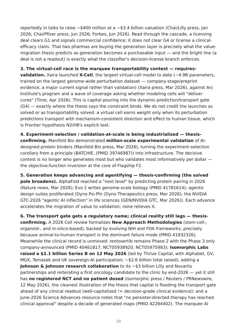 AI Biology Drug Discovery research report preview page 30
