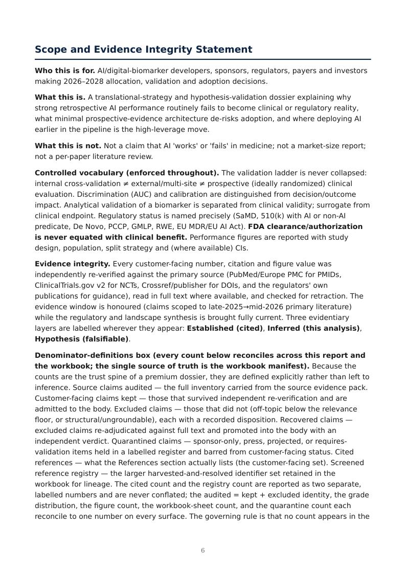 AI Clinical Validation & Digital Biomarkers research report preview page 6