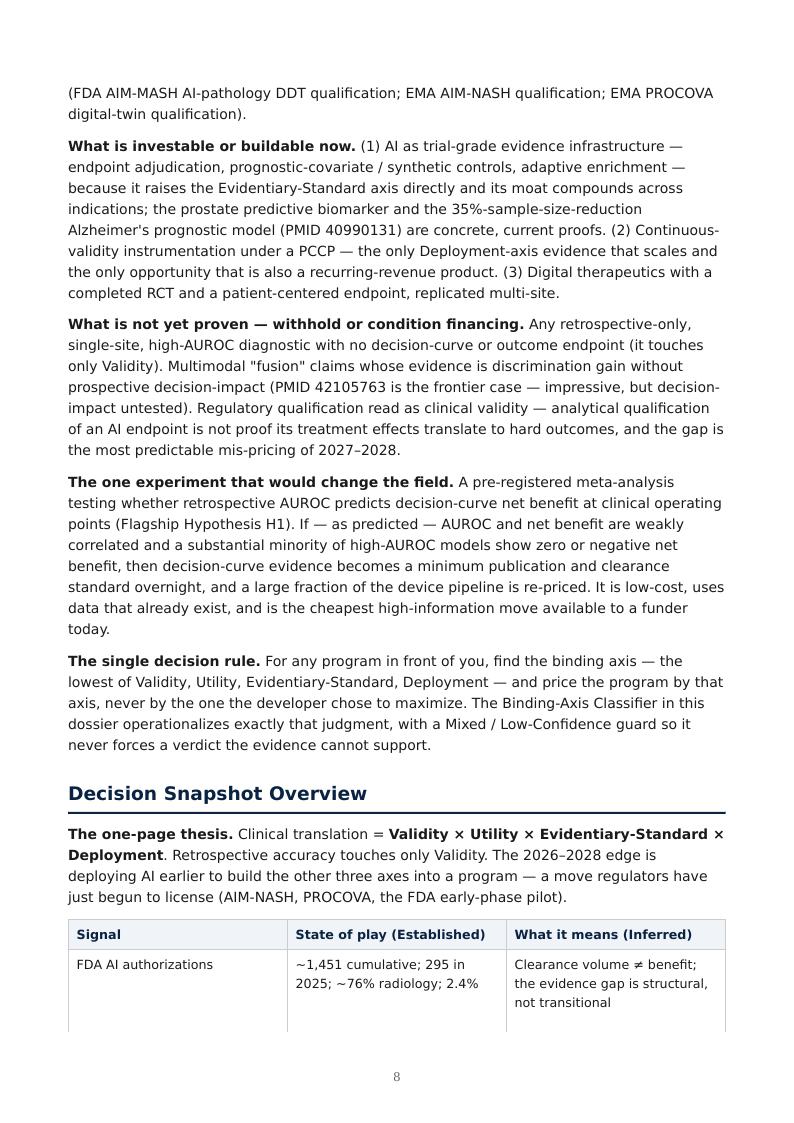 AI Clinical Validation & Digital Biomarkers research report preview page 8