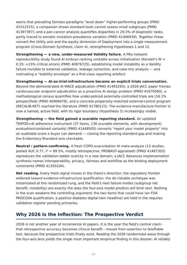AI Clinical Validation & Digital Biomarkers research report preview page 15