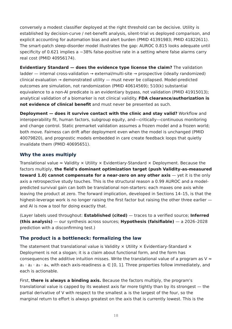 AI Clinical Validation & Digital Biomarkers research report preview page 18