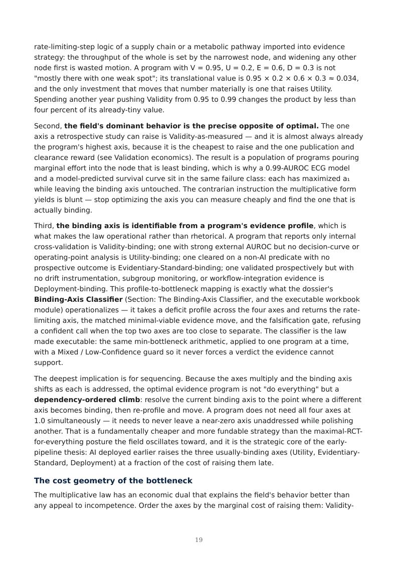 AI Clinical Validation & Digital Biomarkers research report preview page 19