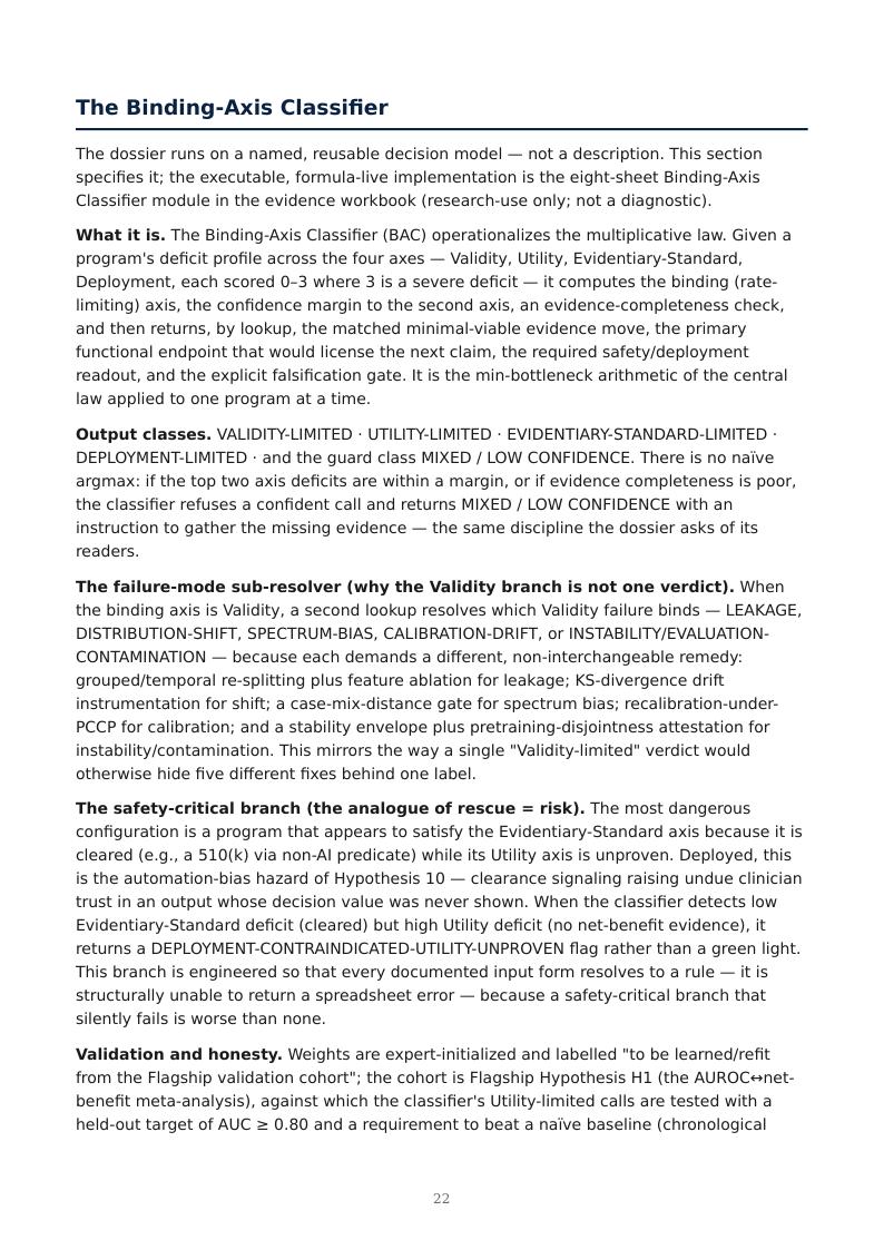 AI Clinical Validation & Digital Biomarkers research report preview page 22