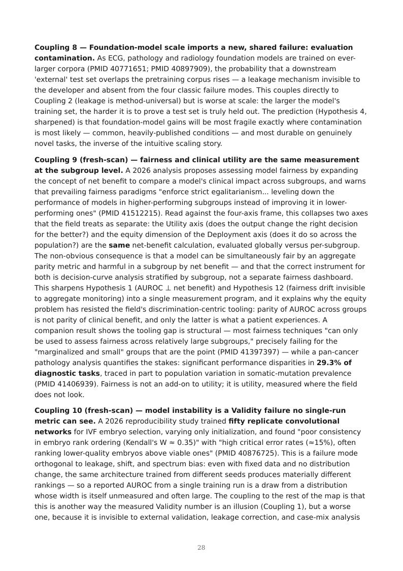 AI Clinical Validation & Digital Biomarkers research report preview page 28