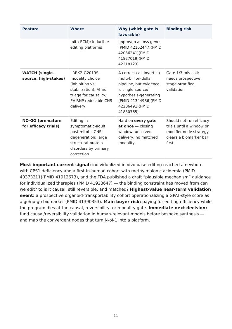 AI Multi-Omics Variant-to-Rescue research report preview page 11