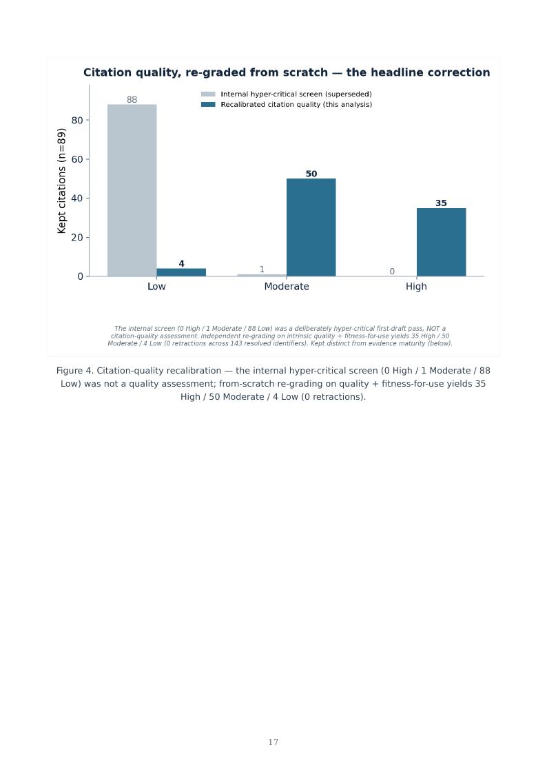 AI Multi-Omics Variant-to-Rescue research report preview page 17