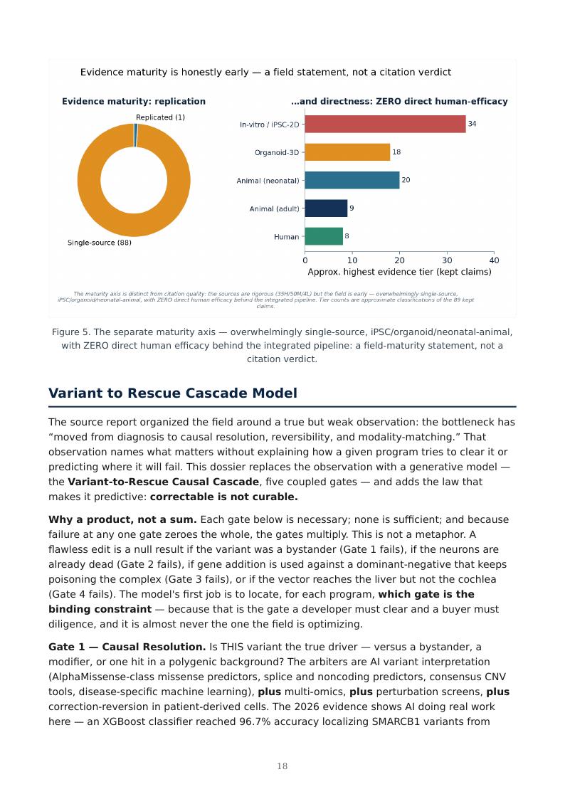 AI Multi-Omics Variant-to-Rescue research report preview page 18
