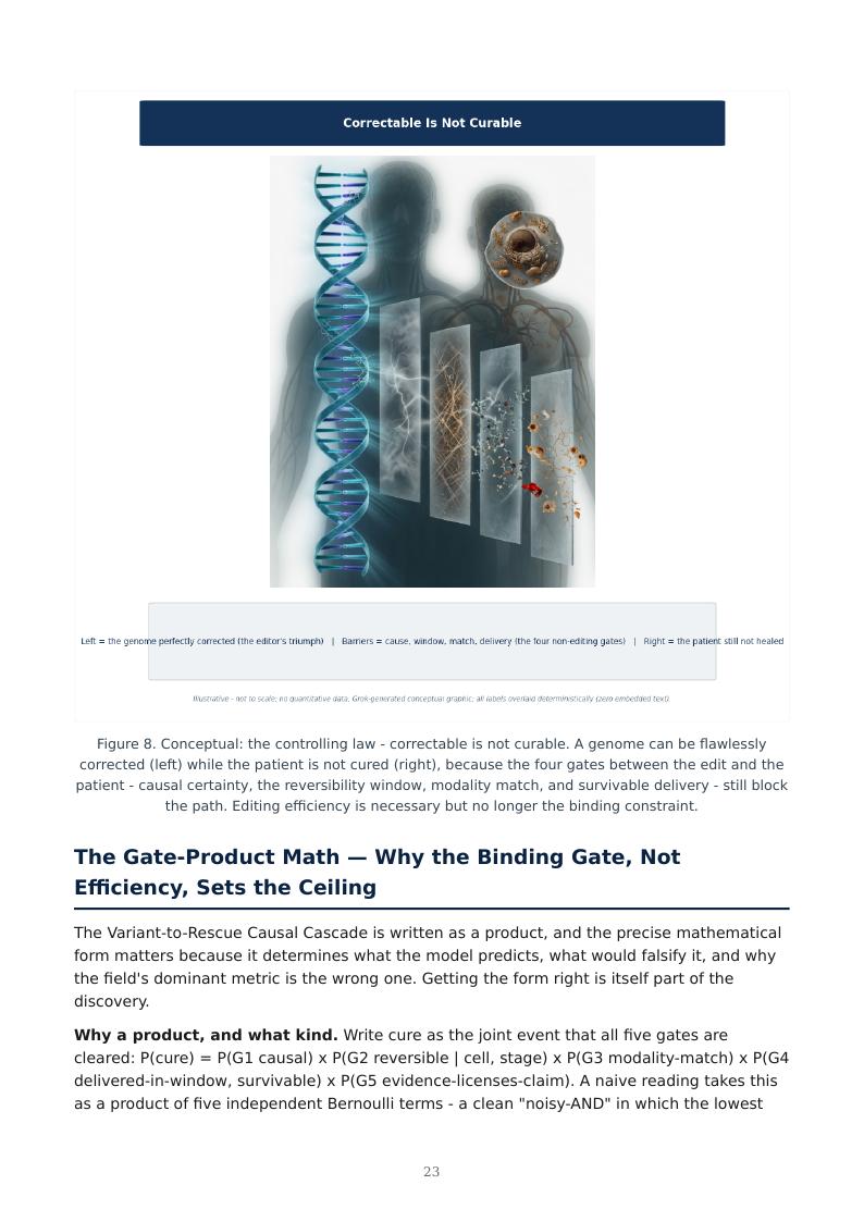 AI Multi-Omics Variant-to-Rescue research report preview page 23