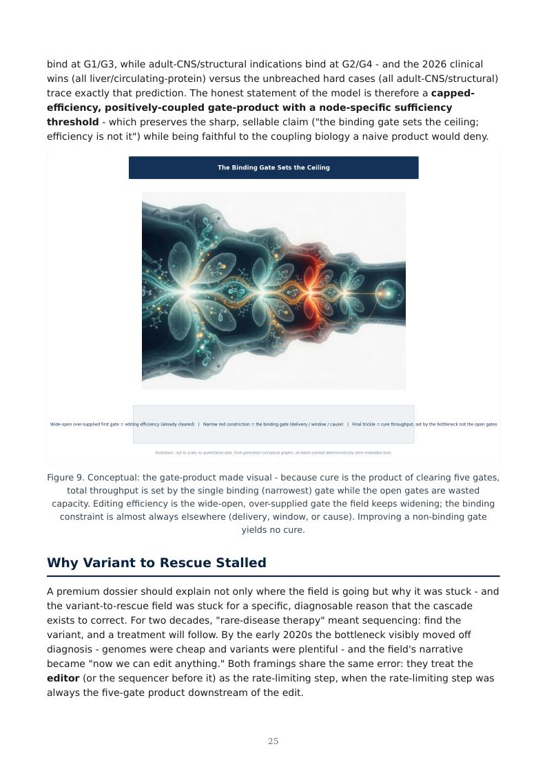 AI Multi-Omics Variant-to-Rescue research report preview page 25