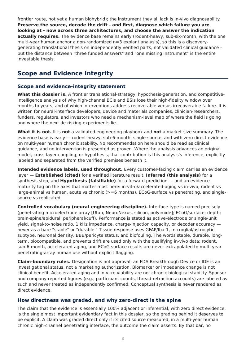 BCI / BSI Long-Term Stability research report preview page 6