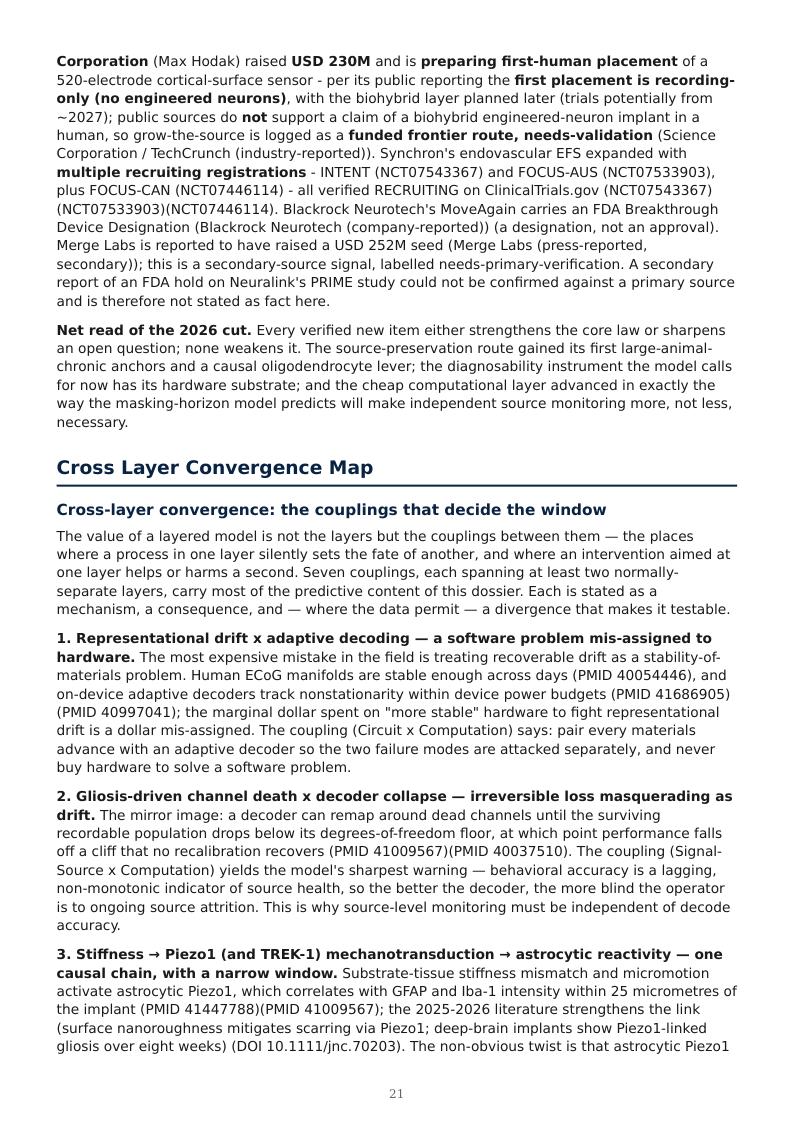 BCI / BSI Long-Term Stability research report preview page 21
