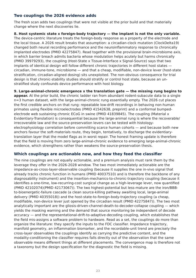 BCI / BSI Long-Term Stability research report preview page 23
