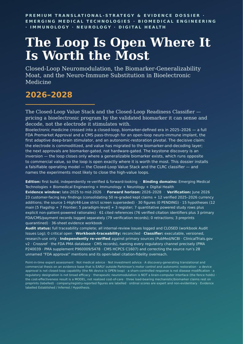 Bioelectronic Neuro-Immune Closed Loop research report preview page 1