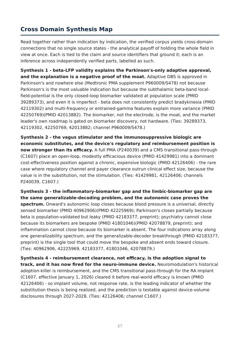 Bioelectronic Neuro-Immune Closed Loop research report preview page 27
