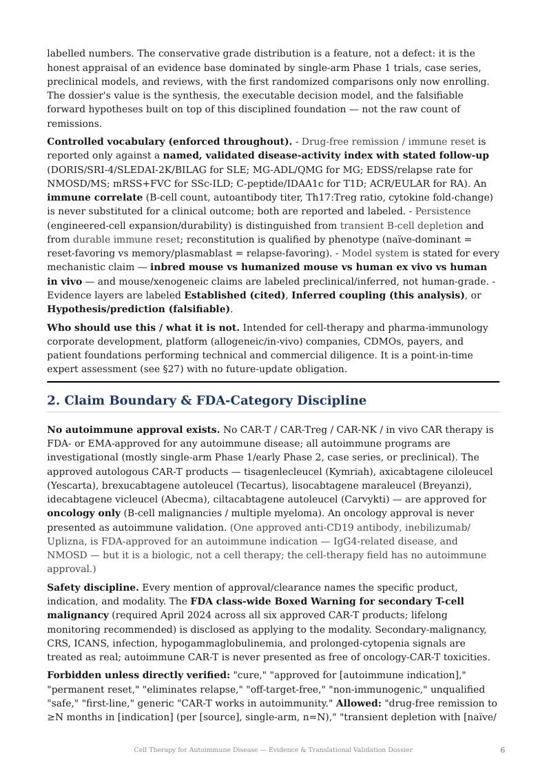 Cell Therapy for Autoimmune Disease research report preview page 6