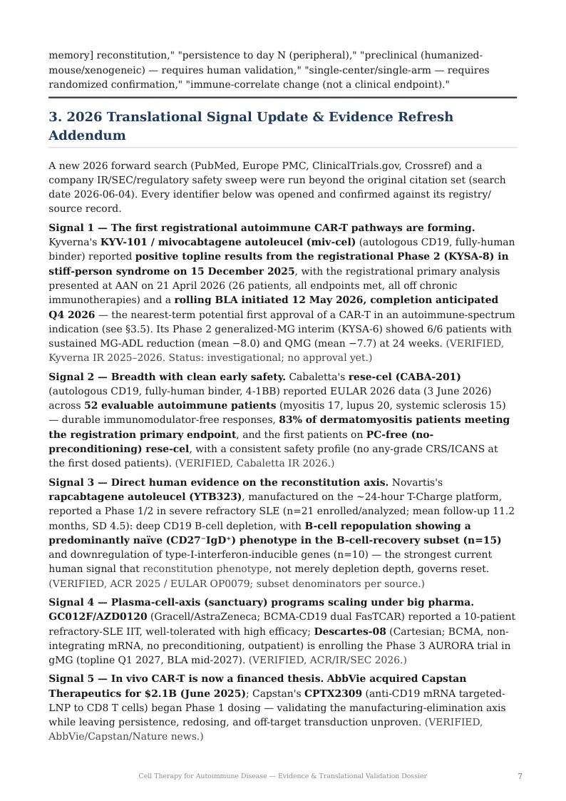 Cell Therapy for Autoimmune Disease research report preview page 7