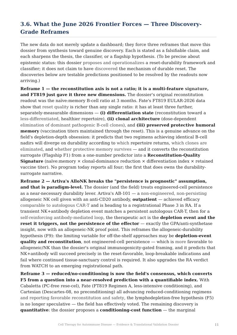 Cell Therapy for Autoimmune Disease research report preview page 11