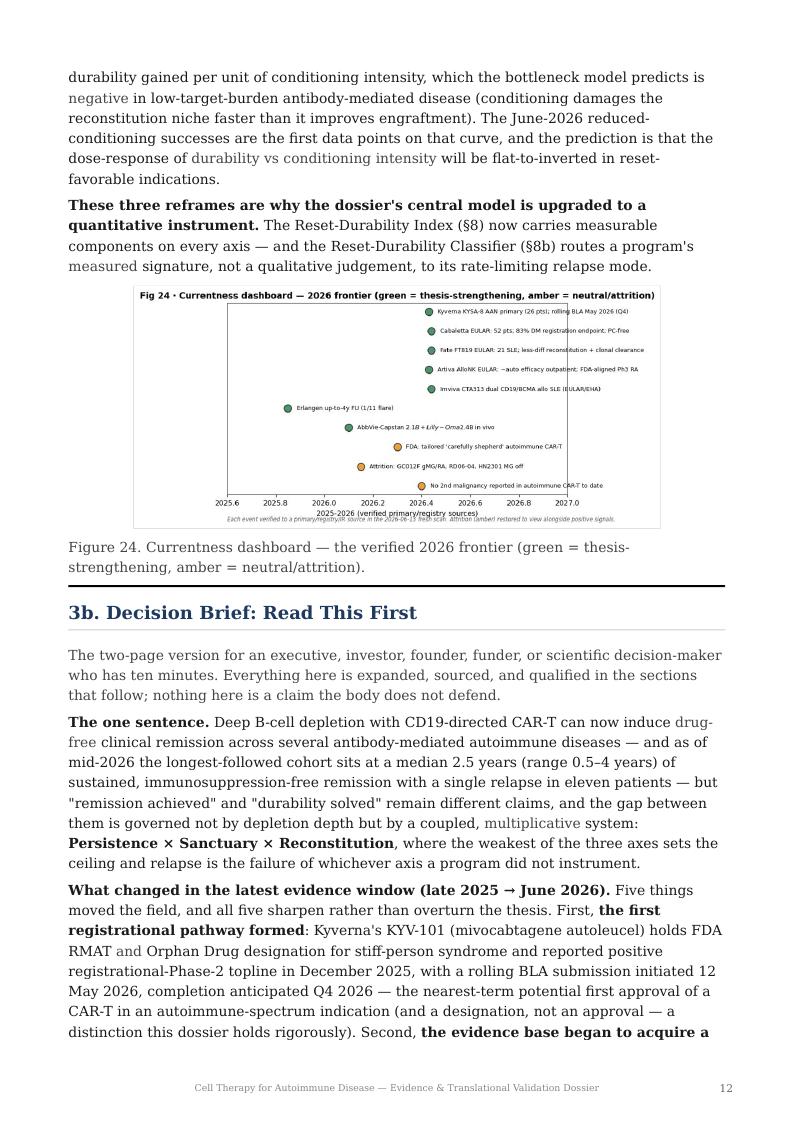 Cell Therapy for Autoimmune Disease research report preview page 12