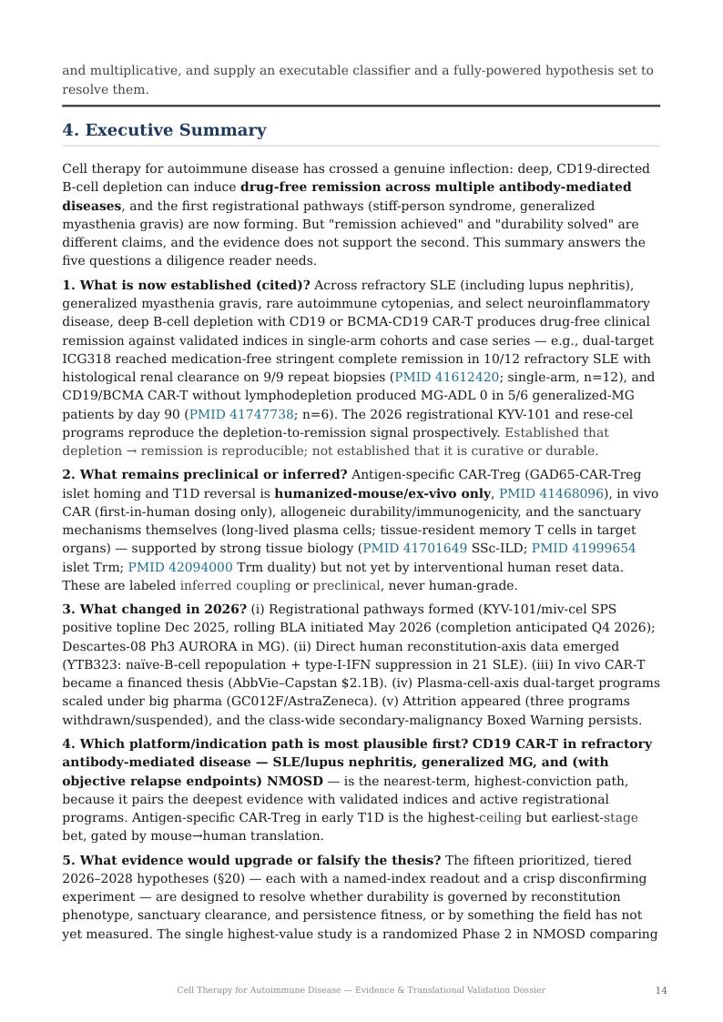 Cell Therapy for Autoimmune Disease research report preview page 14