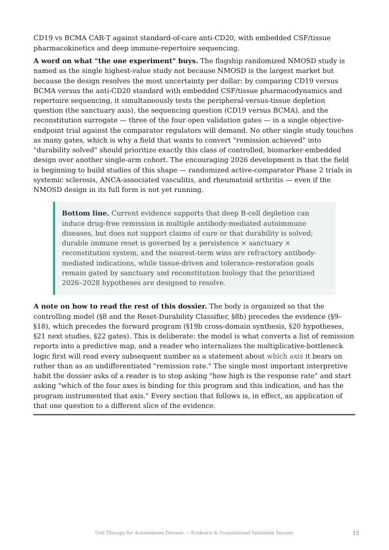 Cell Therapy for Autoimmune Disease research report preview page 15