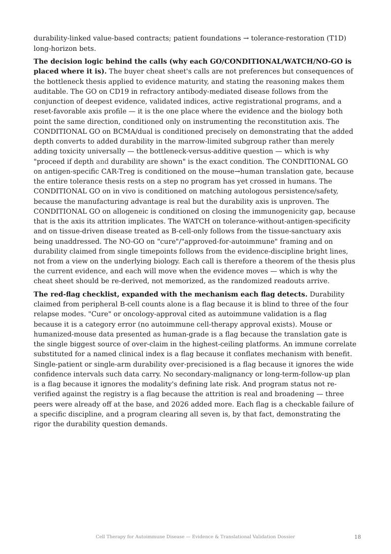 Cell Therapy for Autoimmune Disease research report preview page 18