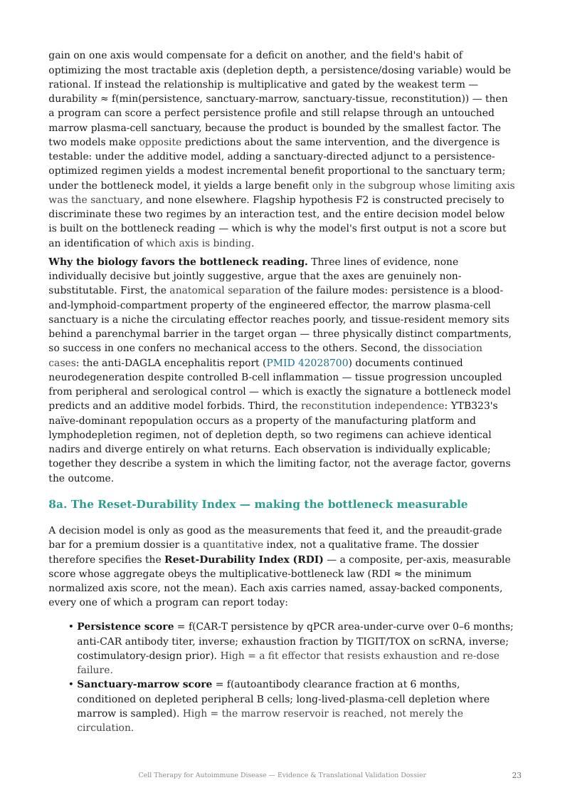 Cell Therapy for Autoimmune Disease research report preview page 23