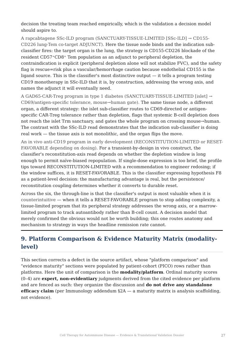 Cell Therapy for Autoimmune Disease research report preview page 27