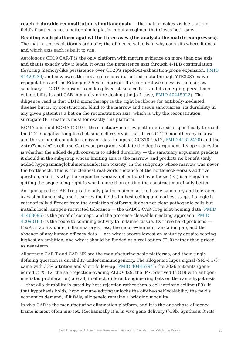 Cell Therapy for Autoimmune Disease research report preview page 30