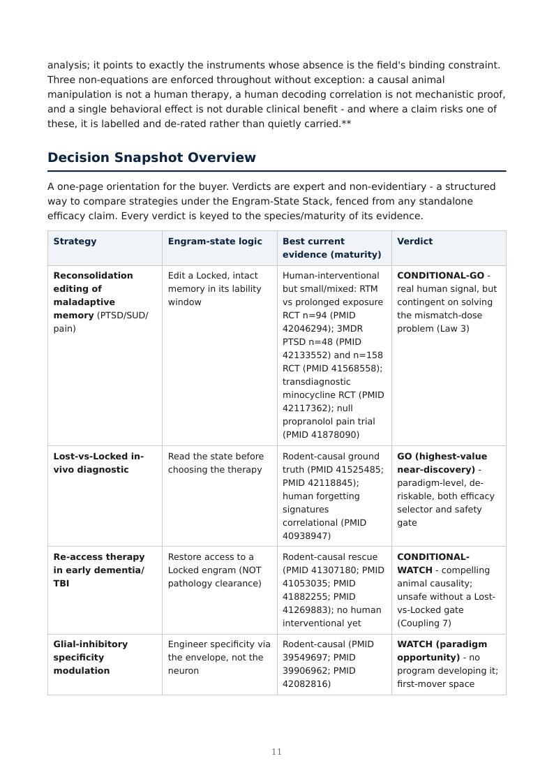 Engineering Memory research report preview page 11