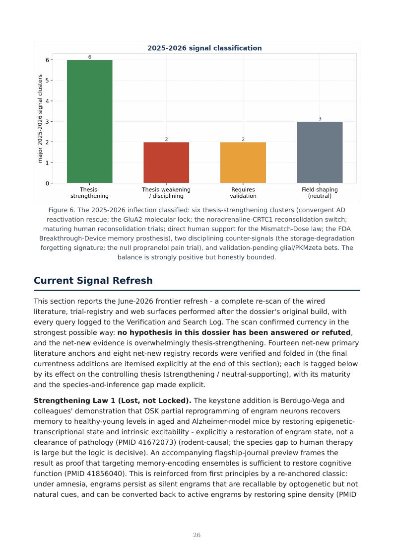 Engineering Memory research report preview page 26