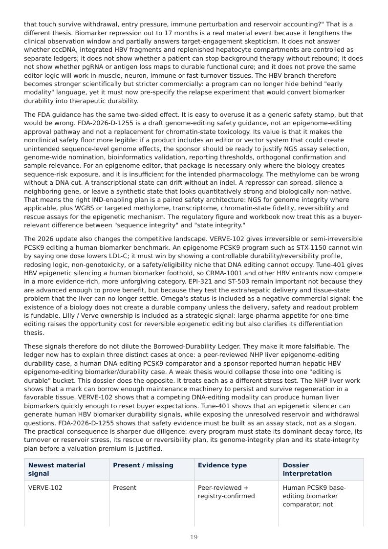 Epigenome Editing & Tunable Permanence research report preview page 18