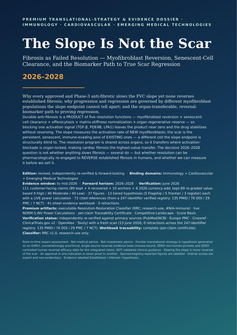 Fibrosis as Failed Resolution research report preview page 1