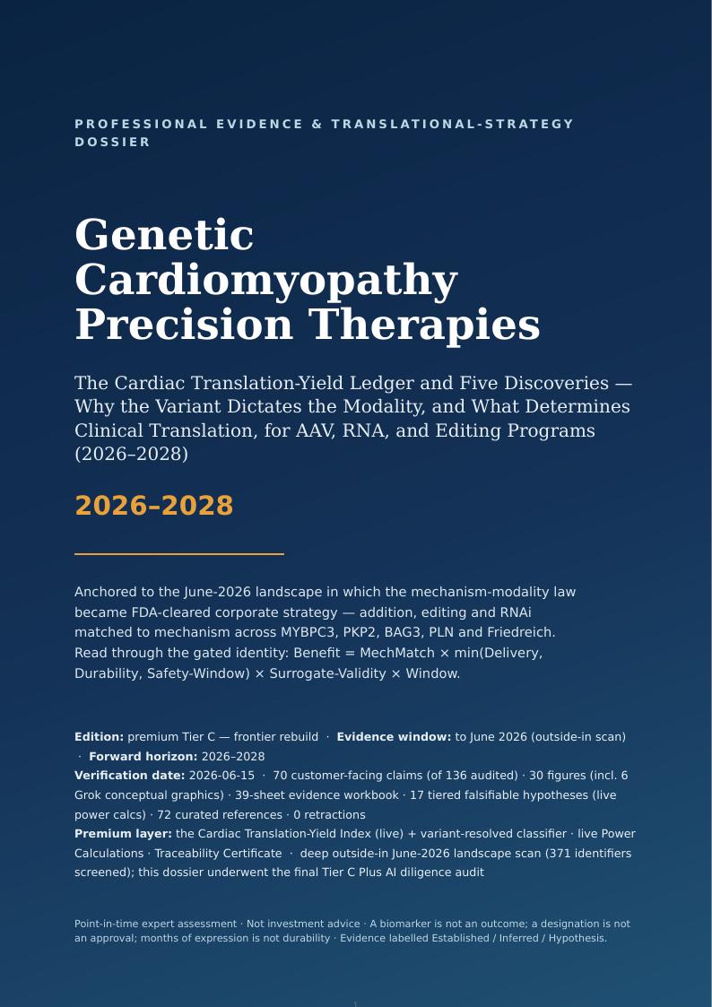 Genetic Cardiomyopathy Precision Therapies research report preview page 1