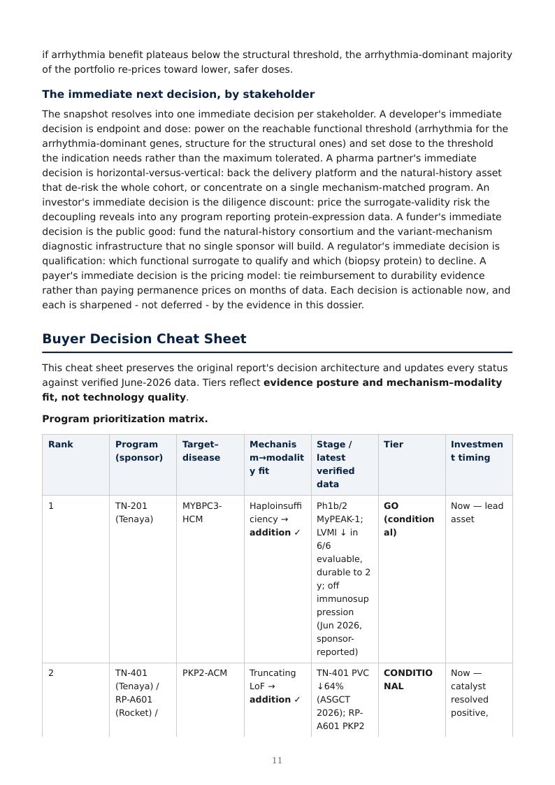 Genetic Cardiomyopathy Precision Therapies research report preview page 11