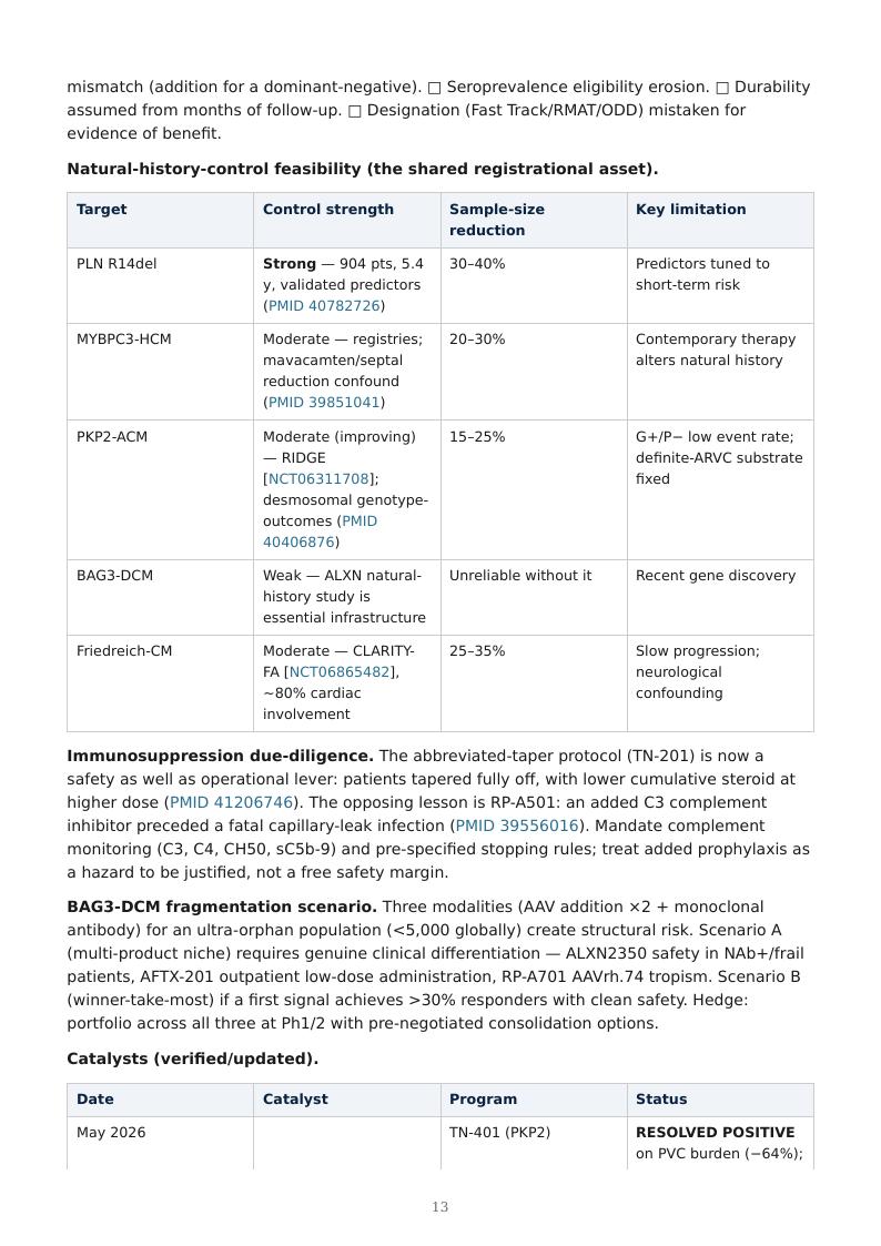 Genetic Cardiomyopathy Precision Therapies research report preview page 13