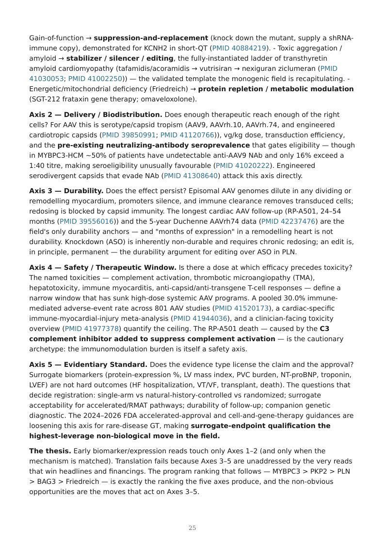 Genetic Cardiomyopathy Precision Therapies research report preview page 25