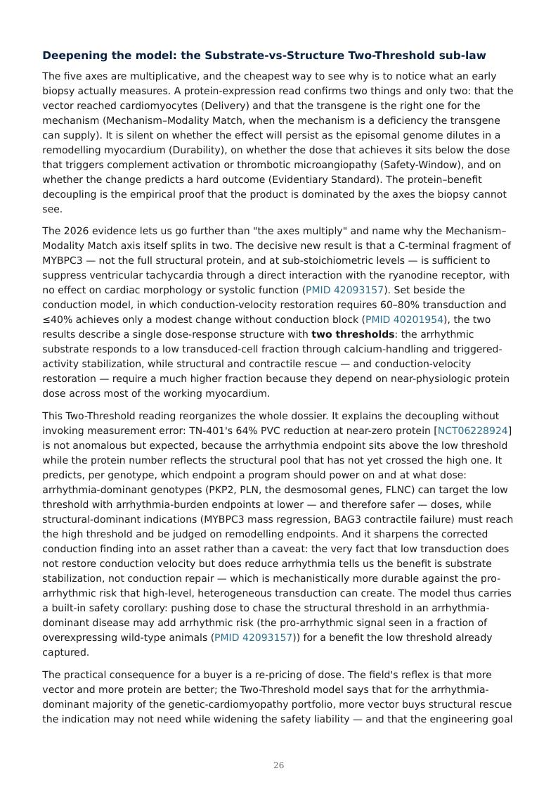 Genetic Cardiomyopathy Precision Therapies research report preview page 26