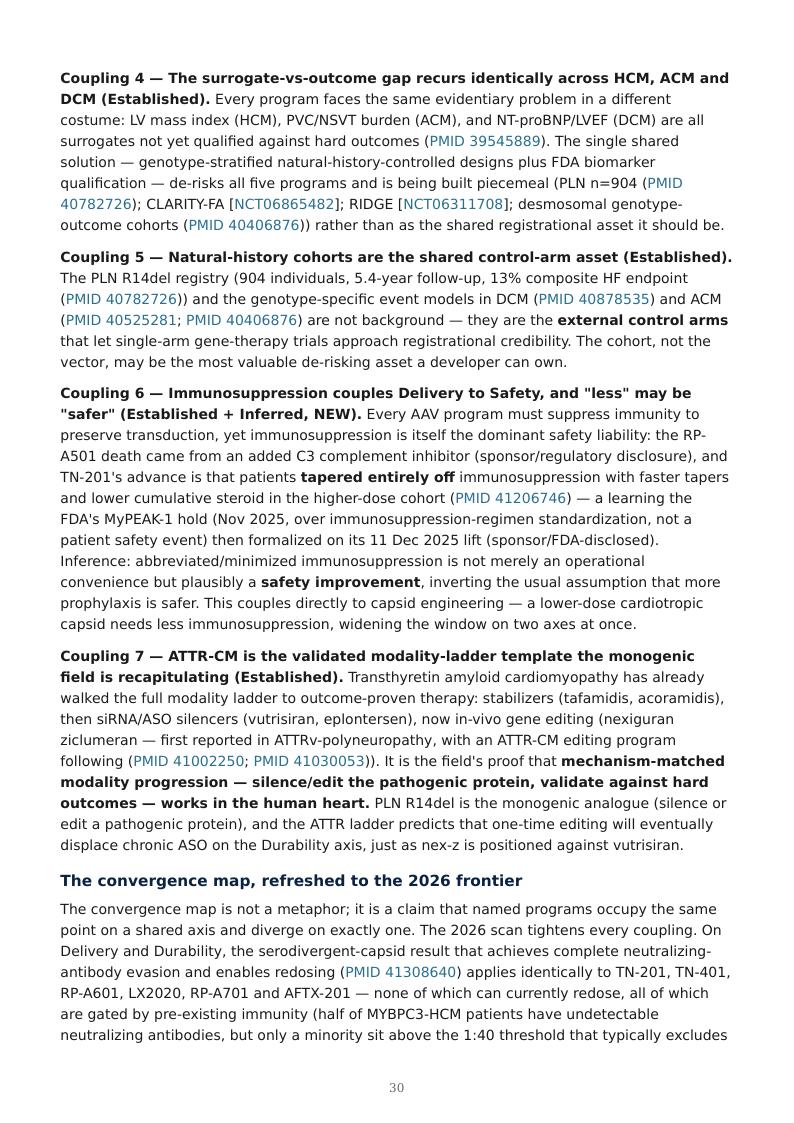 Genetic Cardiomyopathy Precision Therapies research report preview page 30