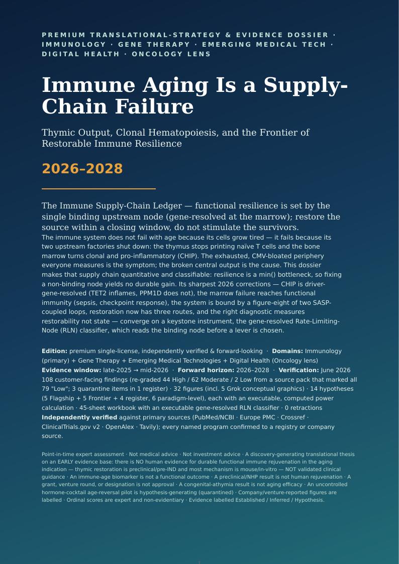 Immune Aging Supply Chain research report preview page 1