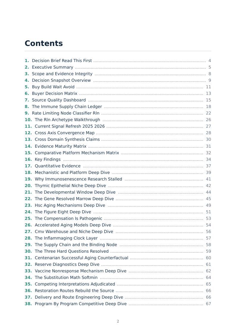 Immune Aging Supply Chain research report preview page 2