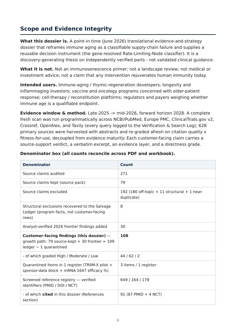 Immune Aging Supply Chain research report preview page 8