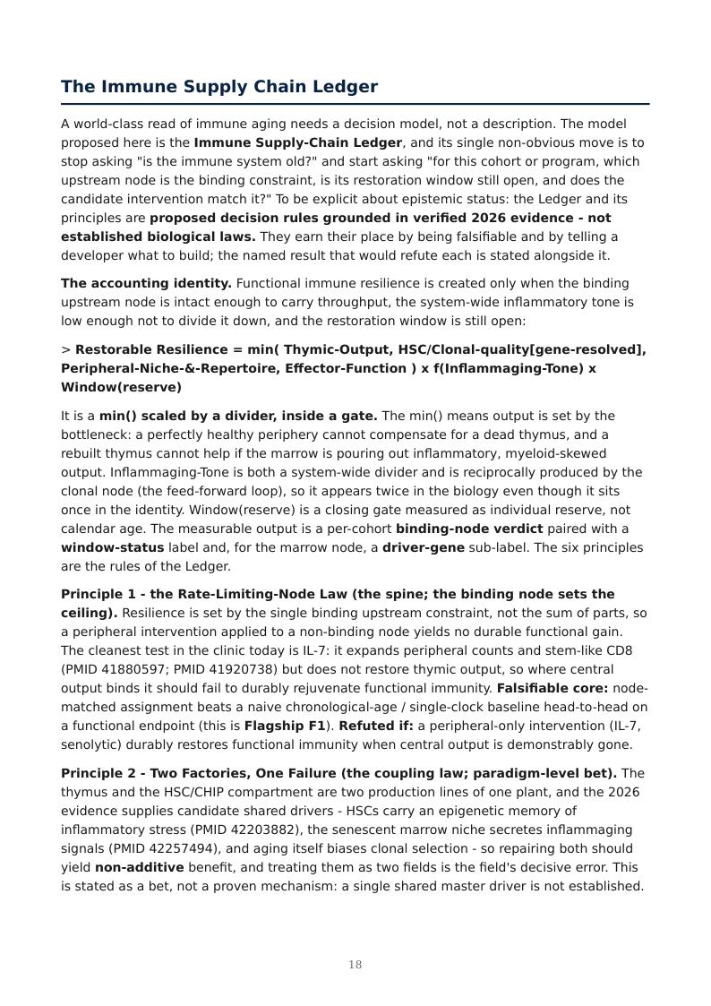 Immune Aging Supply Chain research report preview page 18